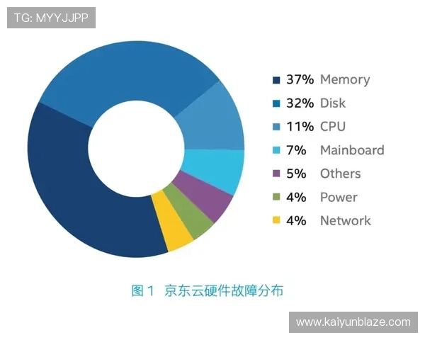 开云网中国带你走进时尚潮流与购物的新时代 开云网中国带你走进时尚潮流与购物的新时代