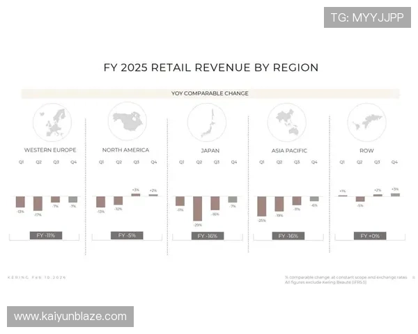 开云com品牌历史与发展历程详解带你深入了解奢侈品行业的领军企业 开云com品牌历史与发展历程详解带你深入了解奢侈品行业的领军企业