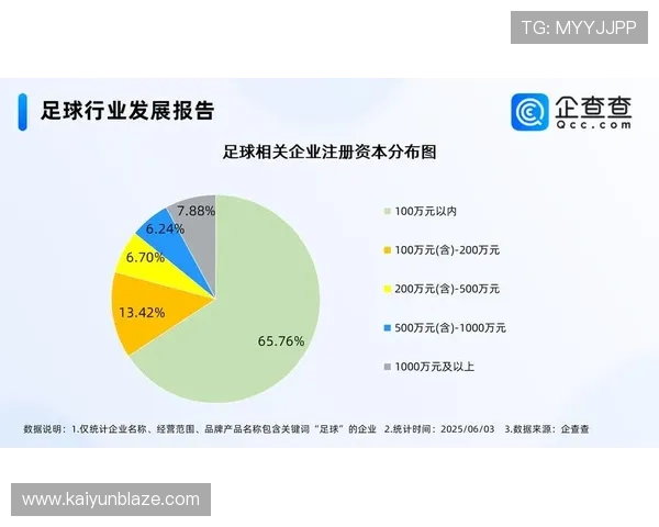 开云足球体育：推动足球产业链发展，助力足球相关产业的融合与创新