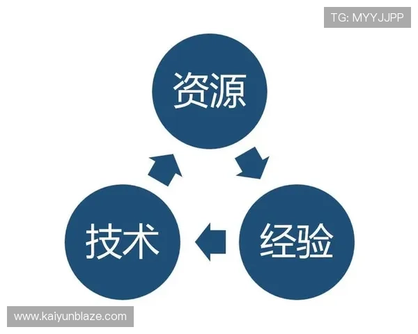 开云官网平台注册流程与账号管理指南，快速开启你的游戏体验之旅
