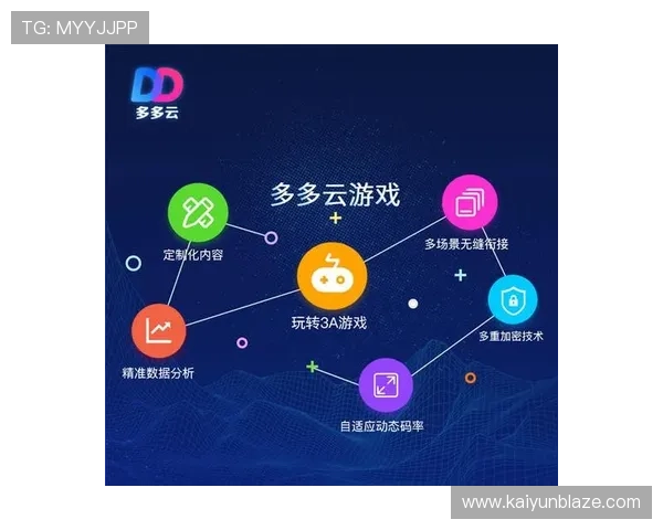 开云苹果官方客户端下载最新版本,确保游戏体验流畅安全的完整攻略