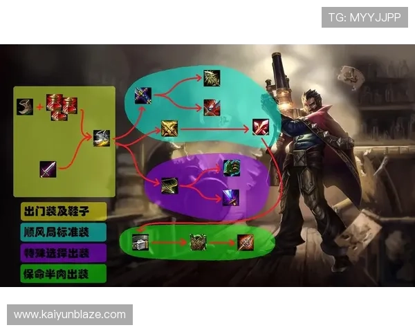 新手必看:开云棋牌登录后如何快速上手各种游戏 新手必看:开云棋牌登录后如何快速上手各种游戏