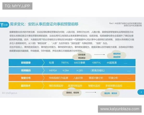 深入解析开云体育网站登录,带你了解安全登录的重要性与技巧 深入解析开云体育网站登录,带你了解安全登录的重要性与技巧
