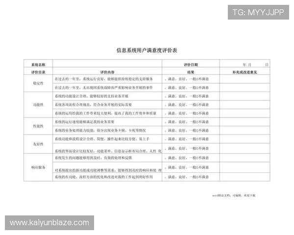 开云KY正规官网用户评价与平台信誉度全面分析报告