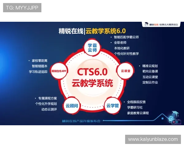 开云中国官方入口客户端下载安装教程指导用户轻松完成软件安装与使用