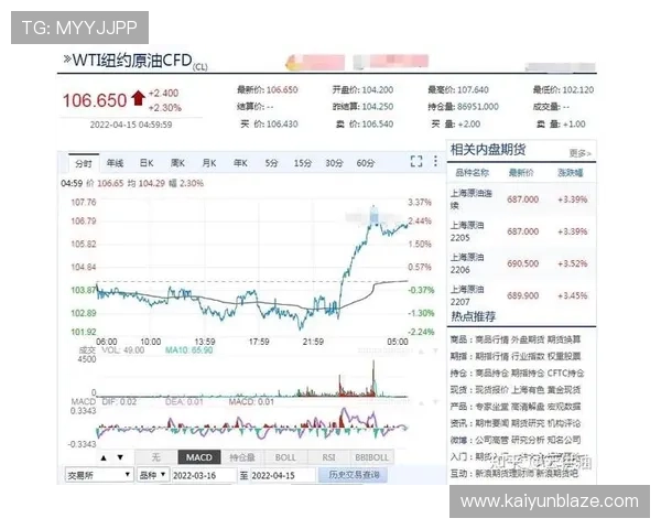 开云体育国际：分析其在国际市场中的竞争优势与品牌影响力提升策略