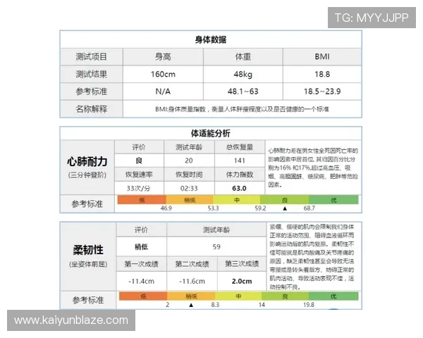 在开云完美体育官方旗舰店选购运动装备的实用建议及尺码测量指南提升购物体验