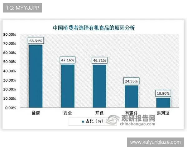 如何理解开云集团旗下品牌的定位布局以满足不同消费者需求