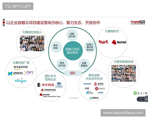 开云app手机版下载安装流程详解,帮助用户顺利完成游戏下载与安装